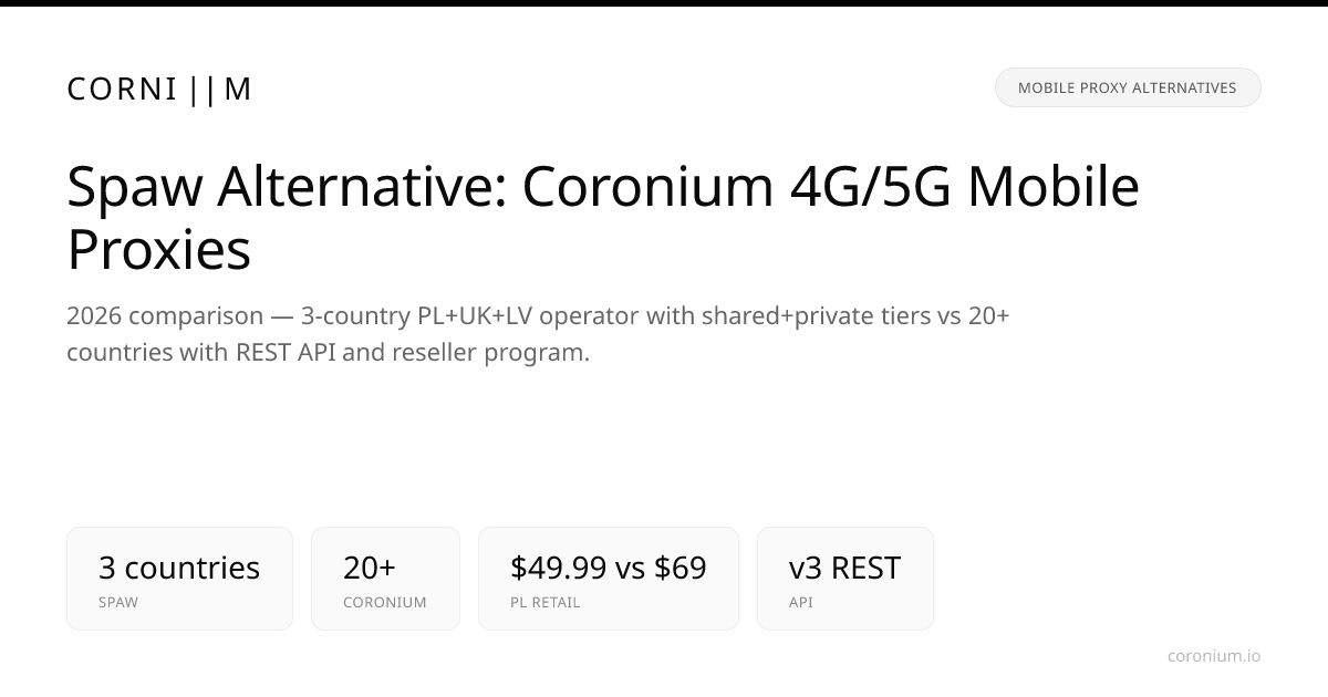 Spaw Alternative: ProxyStyler 4G/5G Mobile Proxies