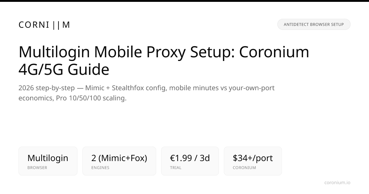 Multilogin Mobile Proxy Setup: ProxyStyler 4G/5G Integration Guide