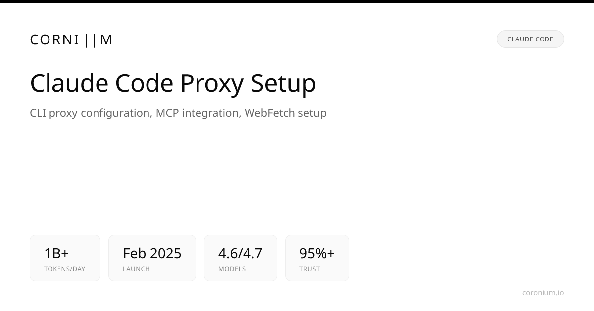 Claude Code Proxy Setup & MCP Integration