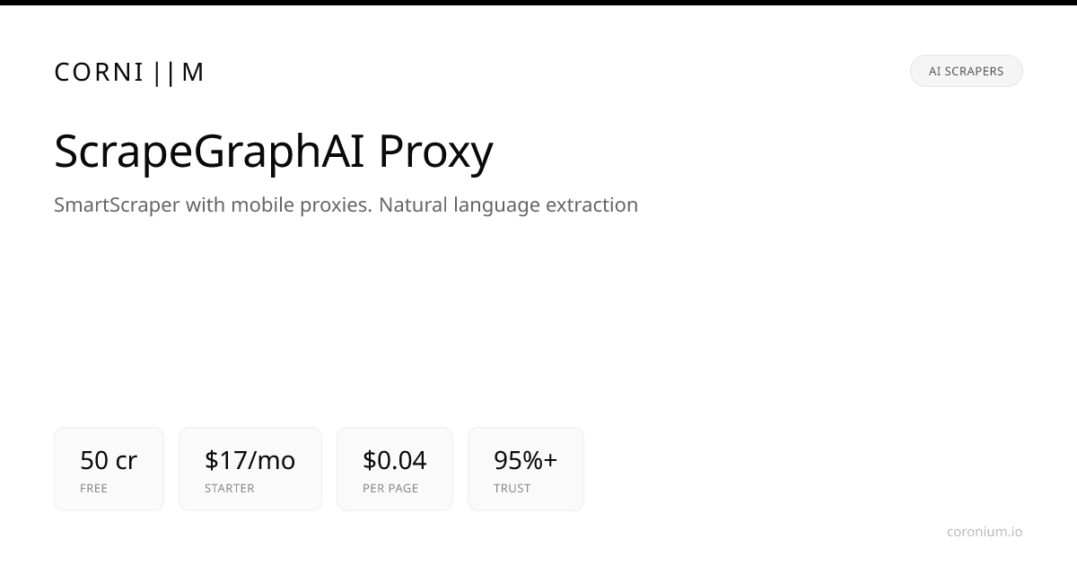 ScrapeGraphAI Proxy Setup with Mobile IPs (2026)