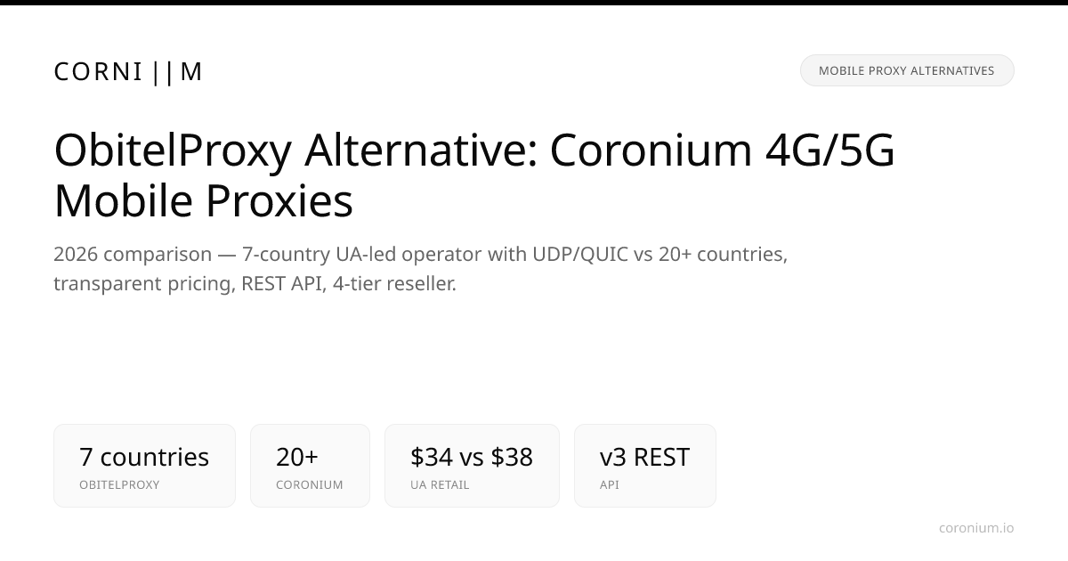 ObitelProxy Alternative: ProxyStyler 4G/5G Mobile Proxies