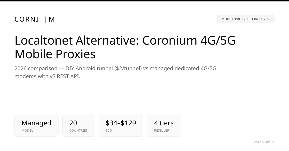 Localtonet Alternative: ProxyStyler 4G/5G Mobile Proxies