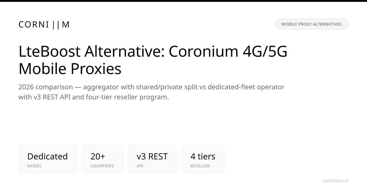 LteBoost Alternative: ProxyStyler 4G/5G Mobile Proxies