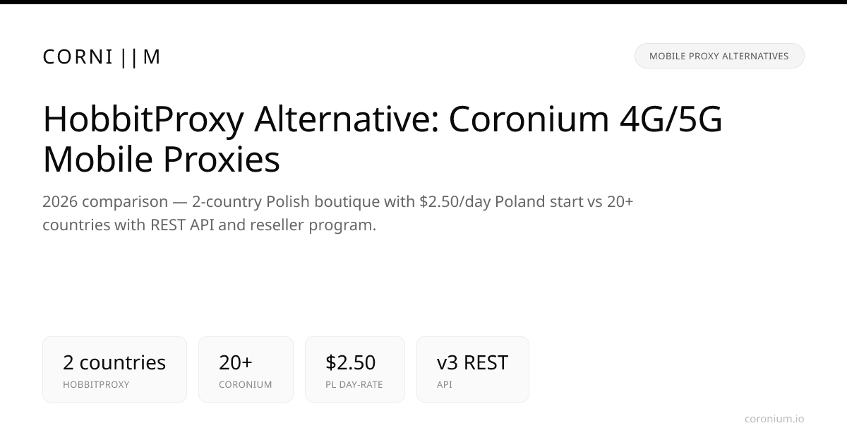 HobbitProxy Alternative: ProxyStyler 4G/5G Mobile Proxies