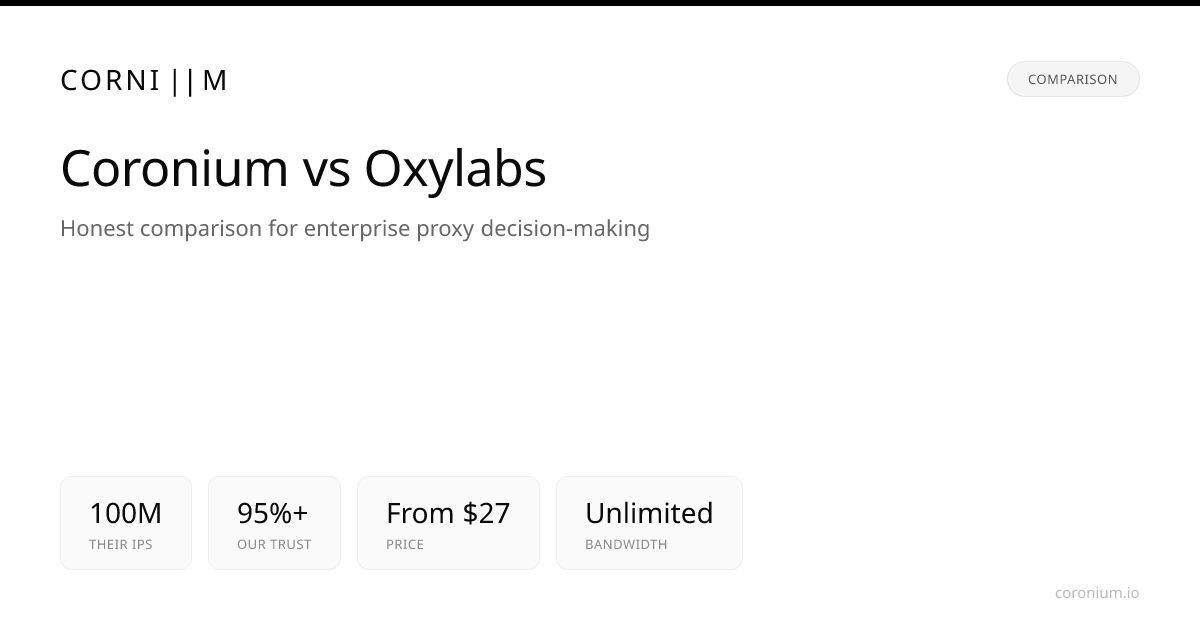 Oxylabs Alternative: ProxyStyler vs Oxylabs 2026