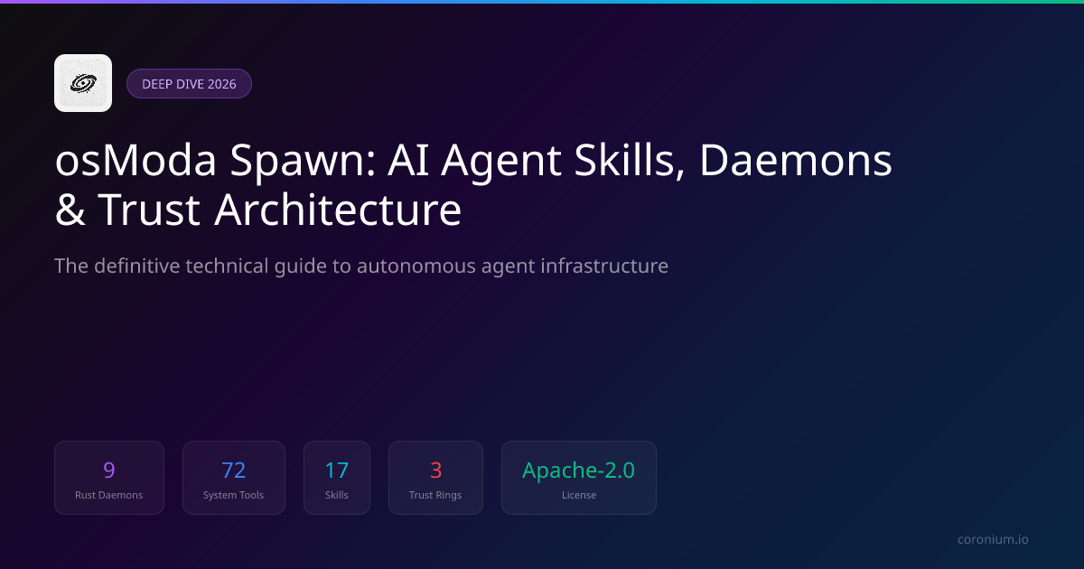 osModa Spawn: The Complete Guide to AI Agent Skills, Daemons & Trust Architecture